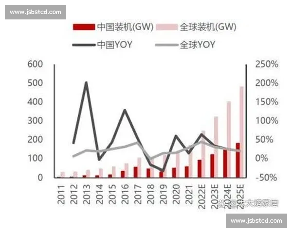 欧洲vs全球力量对比下的经济科技文化竞争新格局解析趋势与走向 欧洲vs全球力量对比下的经济科技文化竞争新格局解析趋势与走向